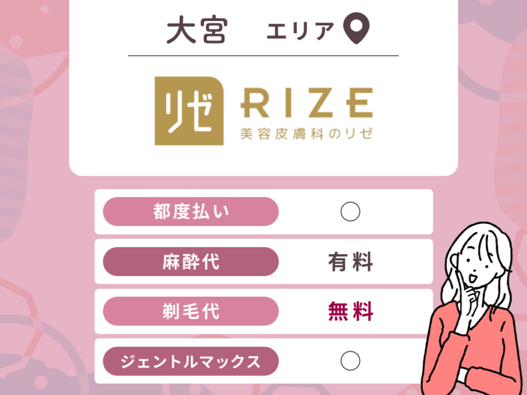 リゼ クリニック 大宮 院