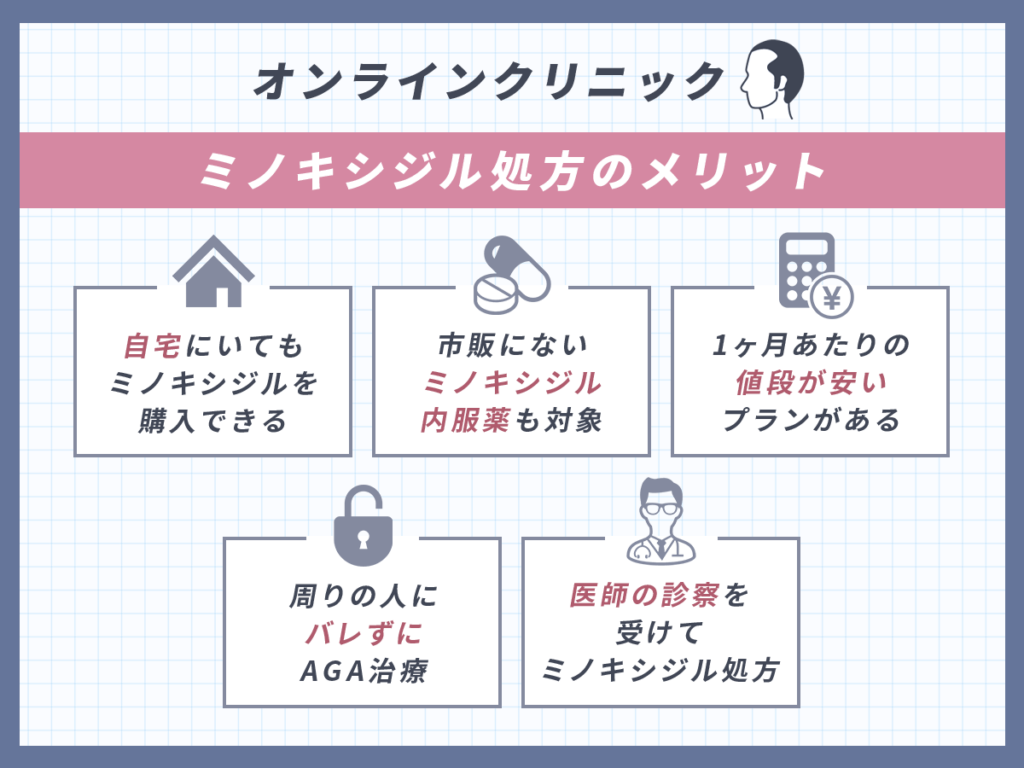 オンラインクリニックのメリット