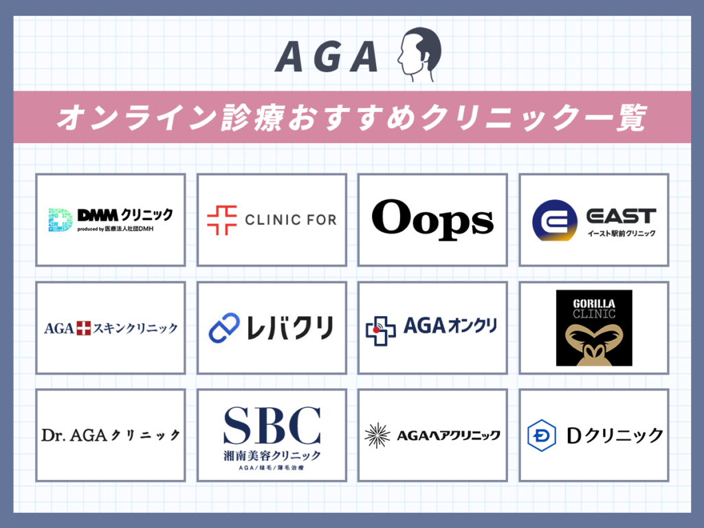 AGAオンライン診療おすすめクリニック一覧を厳選紹介