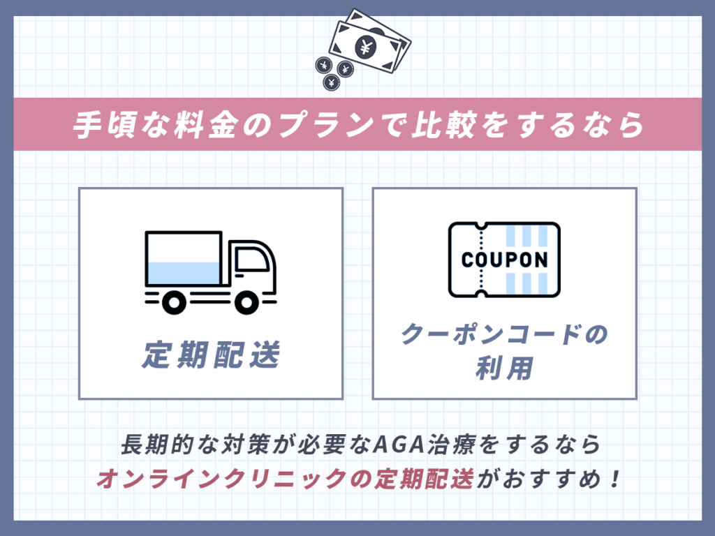 フィナステリドを安い料金で購入するには定期配送で比較がおすすめ