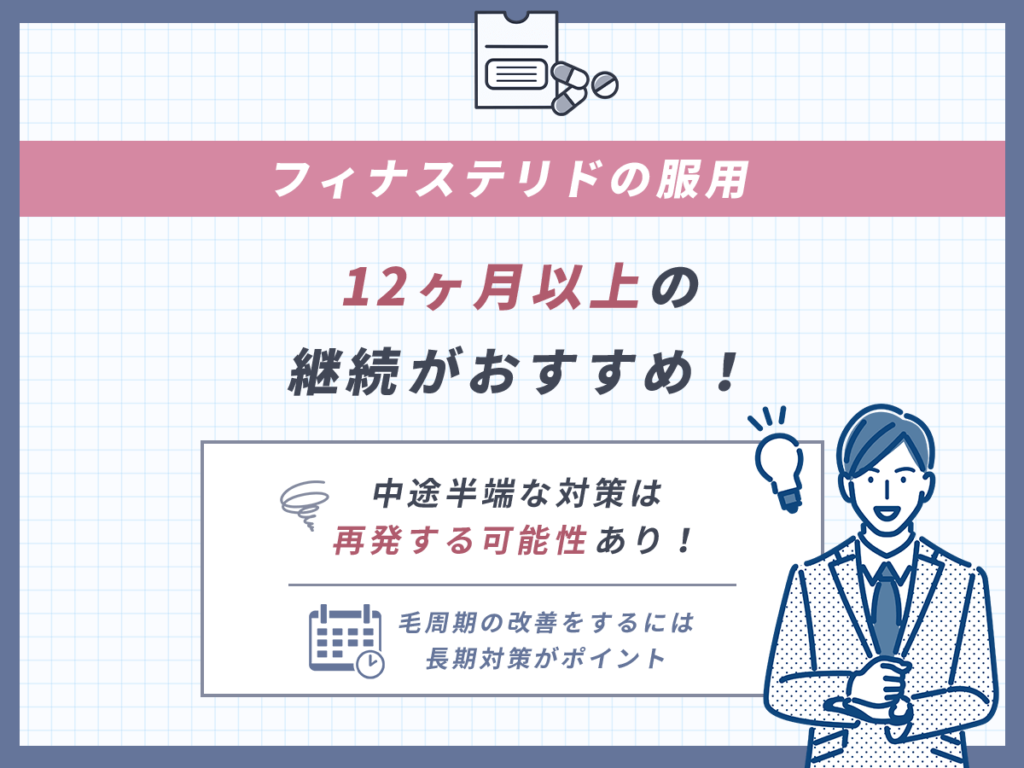 服用期間は12ヶ月以上は想定がおすすめ