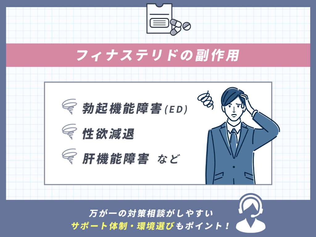 フィナステリドはリビドー減退（生殖器における副作用）の想定もポイント