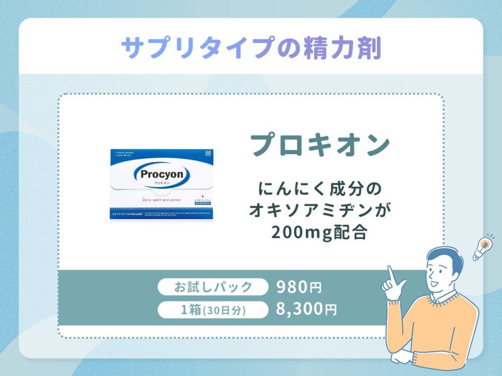 プロキオンはサプリタイプでにんにく成分のオキソアミヂンが200mg配合