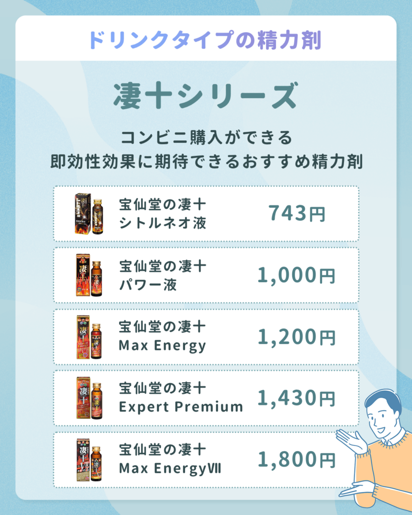 凄十シリーズのドリンクタイプはコンビニ購入ができる即効性効果に期待できるおすすめ精力剤