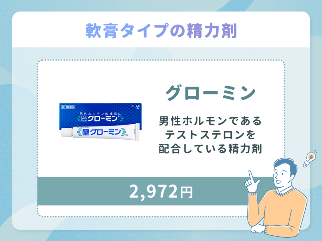 グローミンは軟膏タイプで男性ホルモンであるテストステロンを配合している精力剤