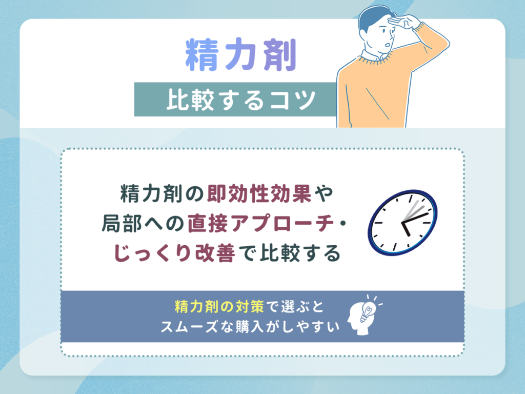 精力剤の即効性効果や局部への直接アプローチ・じっくり改善で比較する