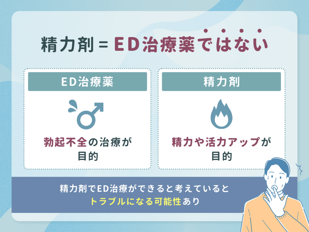 精力剤が効果ない口コミが出る理由①：ED治療薬とは異なることを理解していない