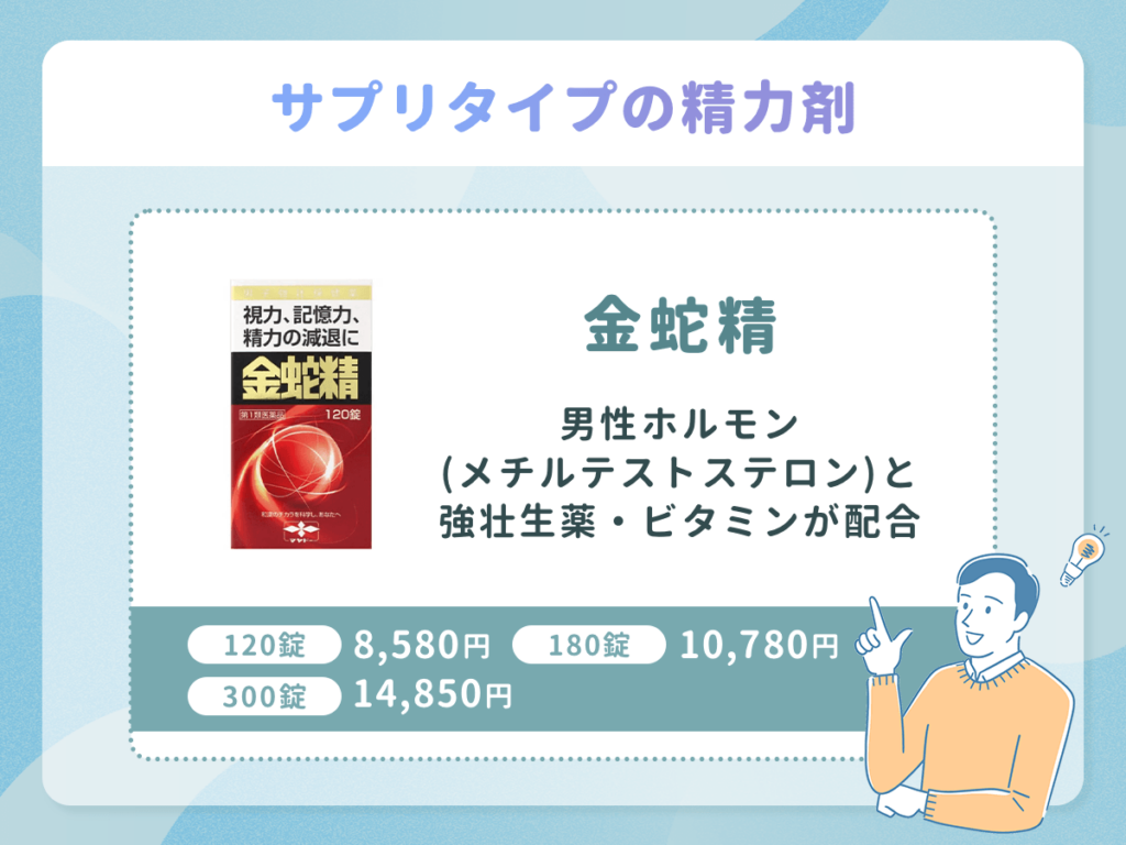 金蛇精はサプリタイプで男性ホルモン（メチルテストステロン）と強壮生薬・ビタミンが配合